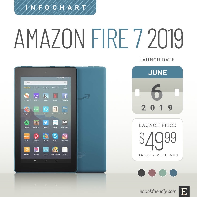 Amazon Fire 7 (2019) all-in-one: specs, benefits, comparisons, more