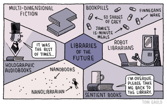 Best library cartoons and comic strips: An optimistic look at the libraries of the future - a cartoon by Tom Gauld