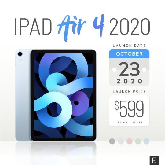 Apple iPad Air 4 2020 - specs facts