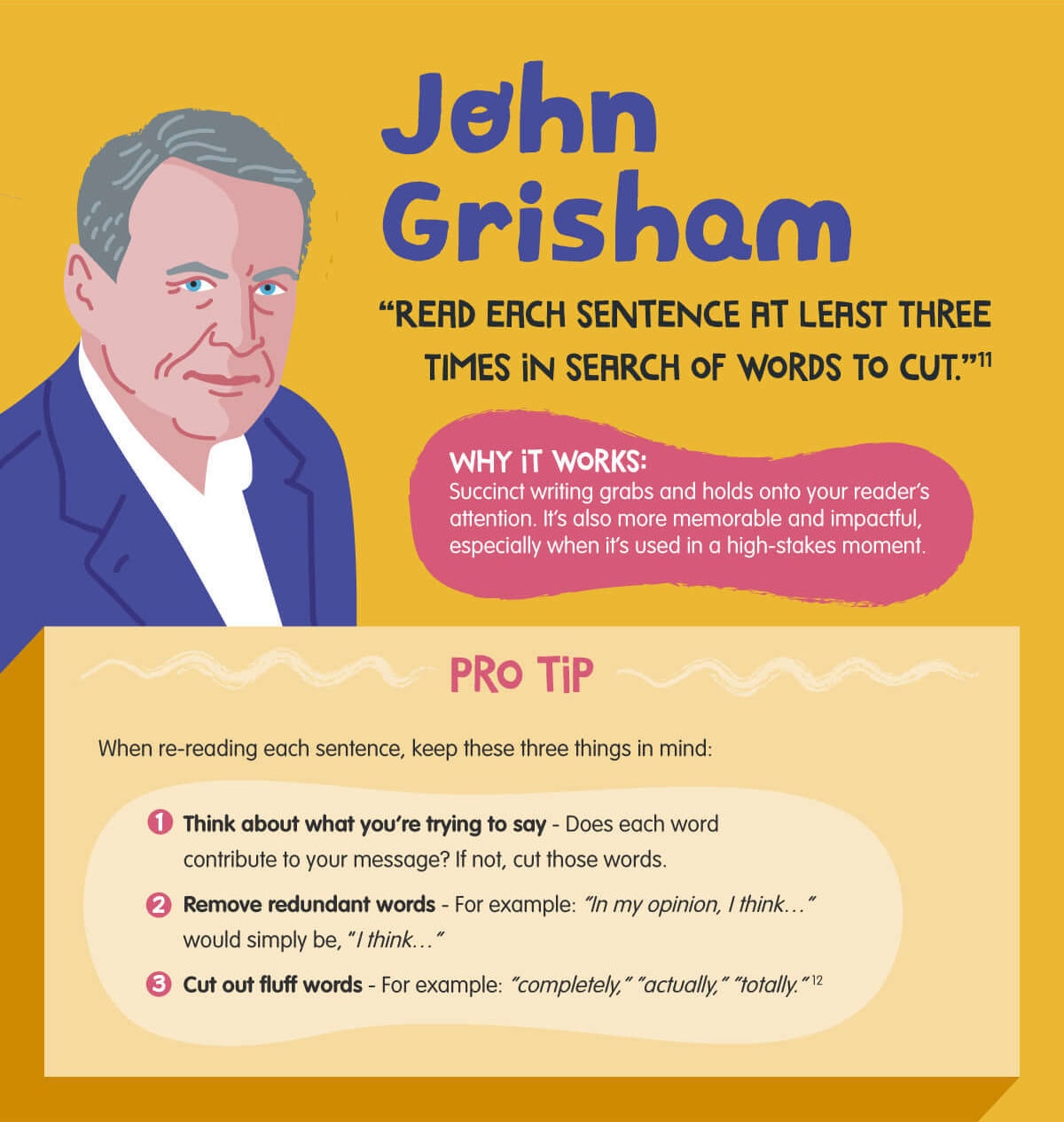 Best writing tip from John Grisham