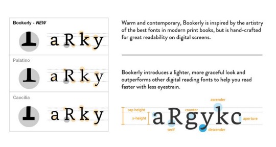 Bookerly font - design details