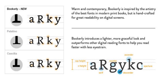 Bookerly font is offered in Kindle Paperwhite 2015