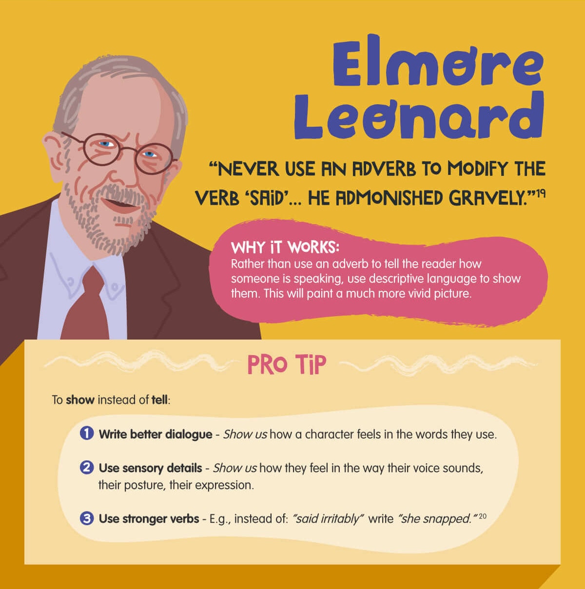 Elmore Leonard writing tips