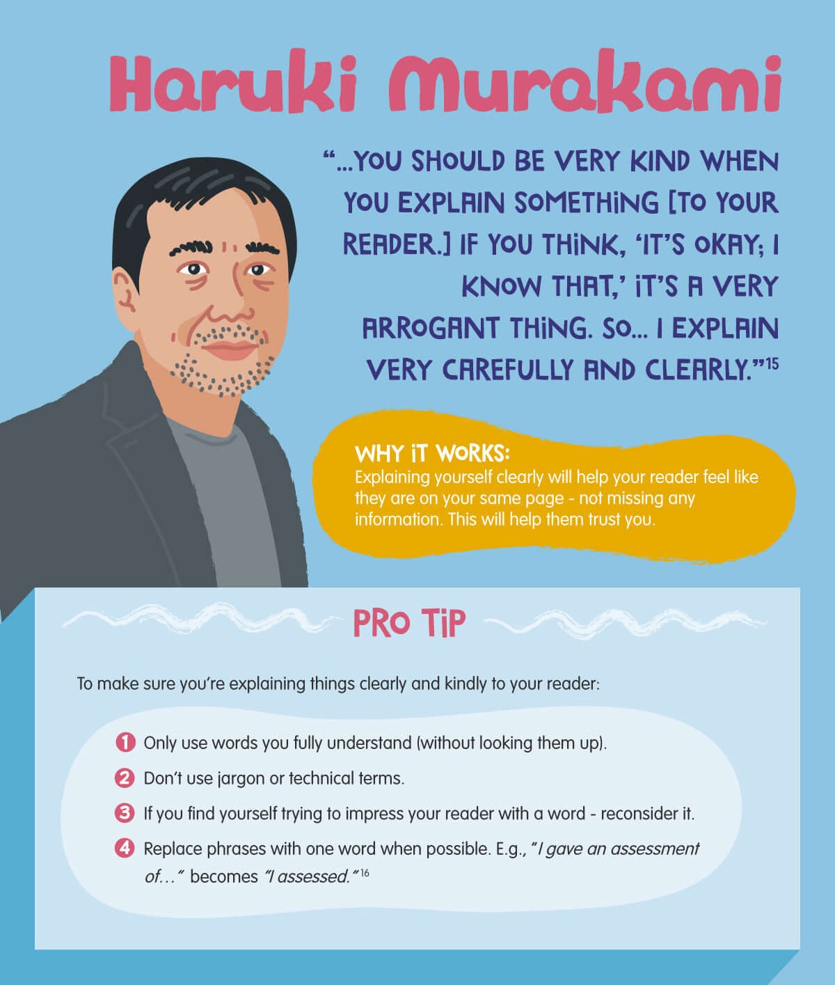 Haruki Murakami writing advice