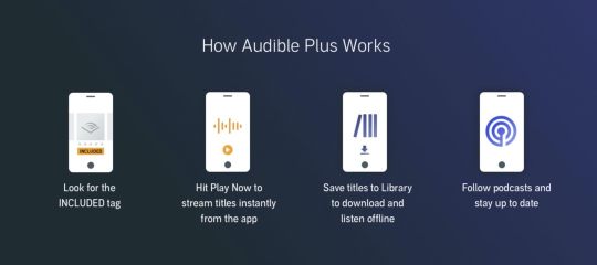 How Audible Plus works