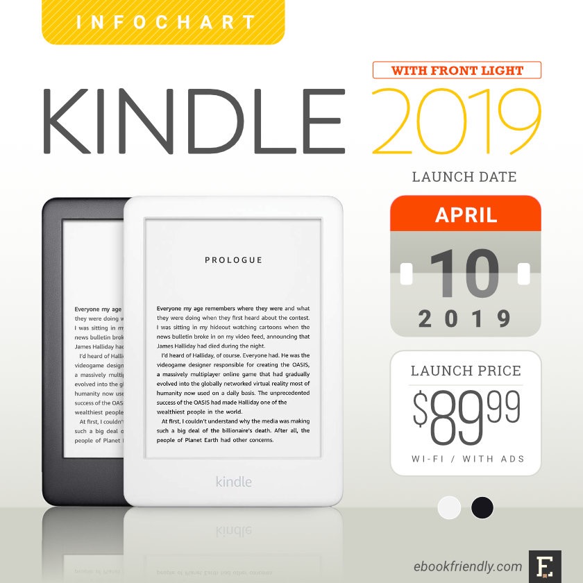 Amazon Kindle 2019