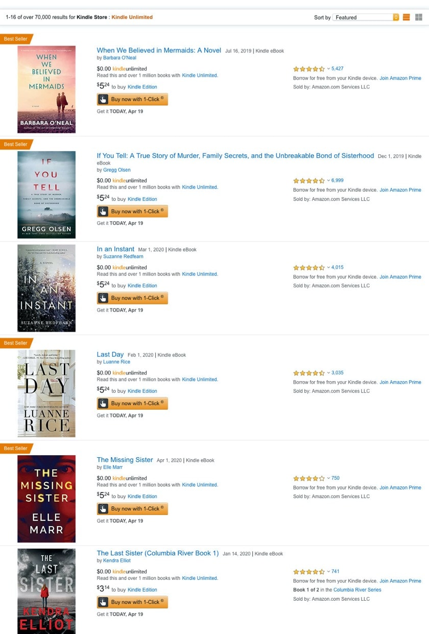 Kindle Unlimited - list of most downloaded books