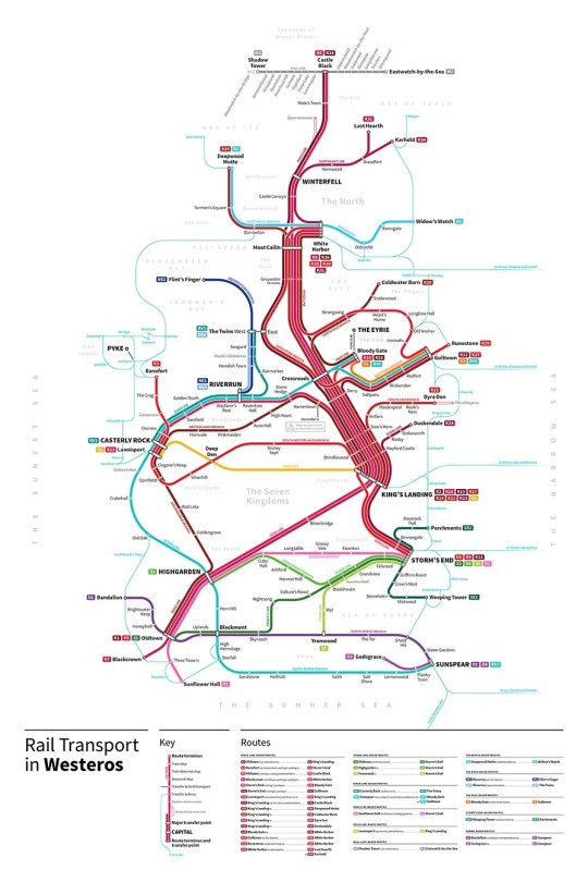 Literary maps - Rail Transport in Westeros