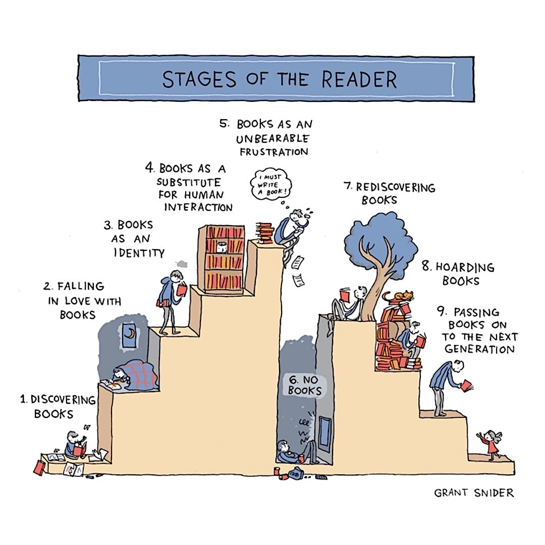 Stages of the Reader - Grant Snider - best cartoons about reading