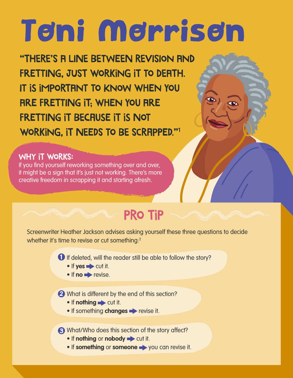 Toni Morrison writing tips