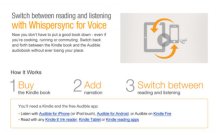 Whispersync for Voice was launched by Amazon in September 2012