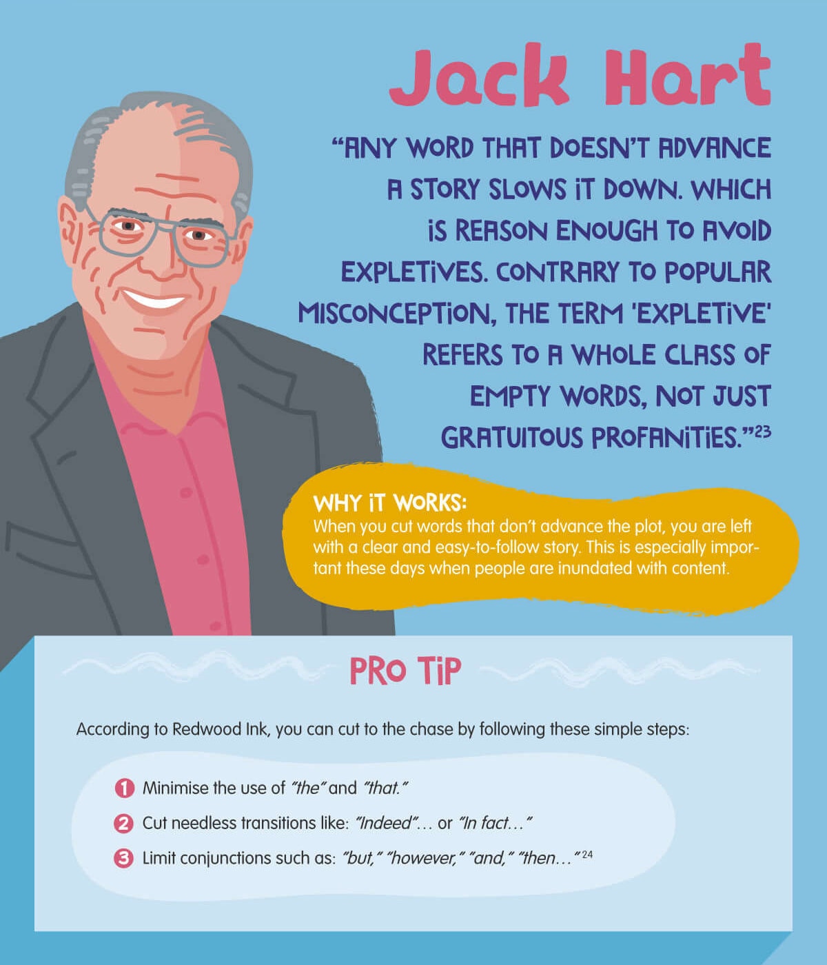 Writing advice from Jack Hart